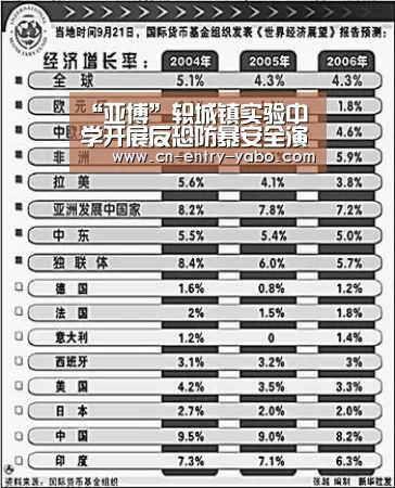 亚博网站